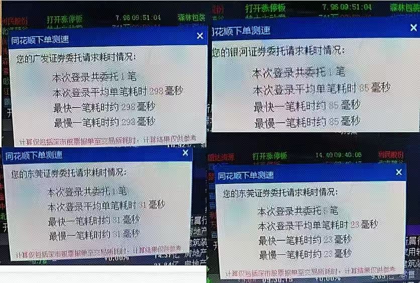 交易速度实测对比