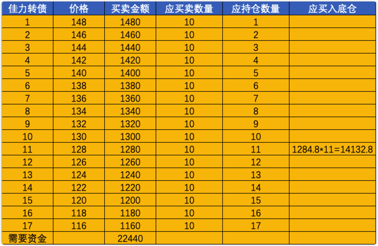 image-20220606074019893