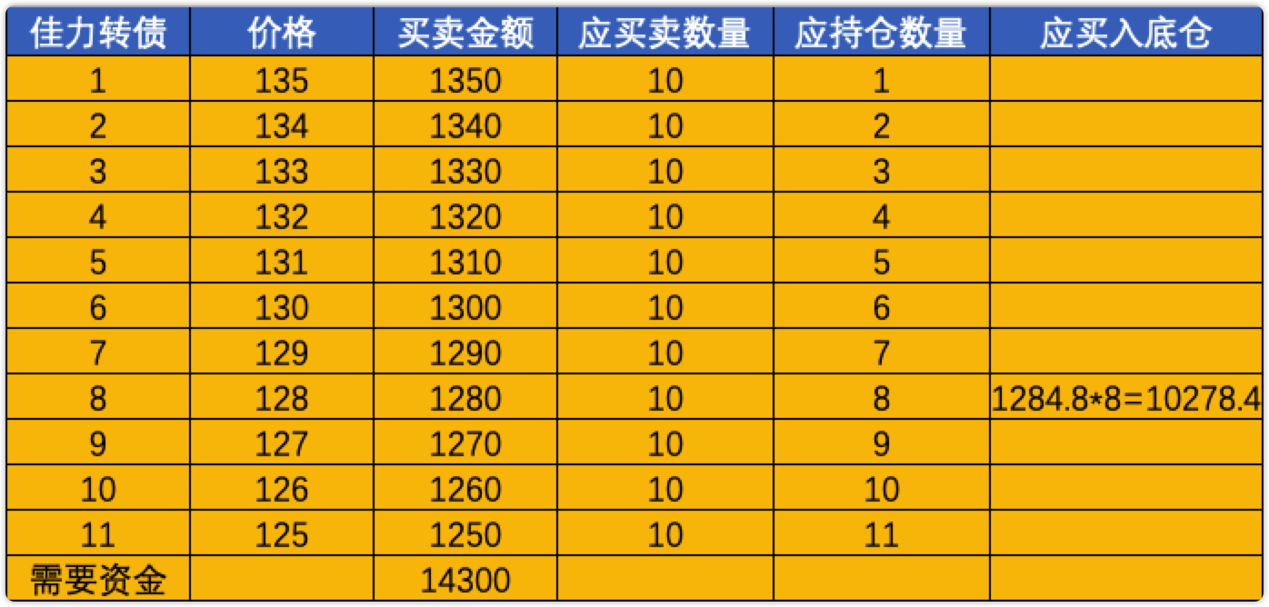 image-20220606074449498