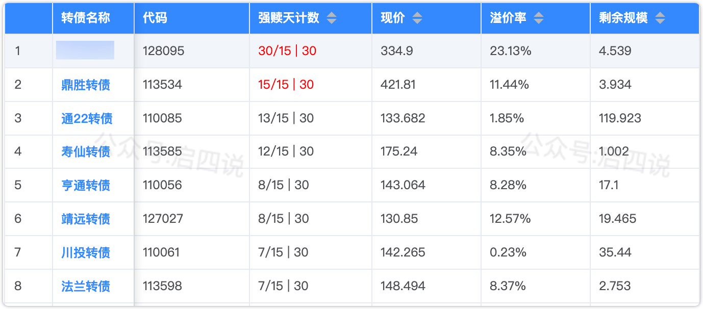 image-20221016173809942