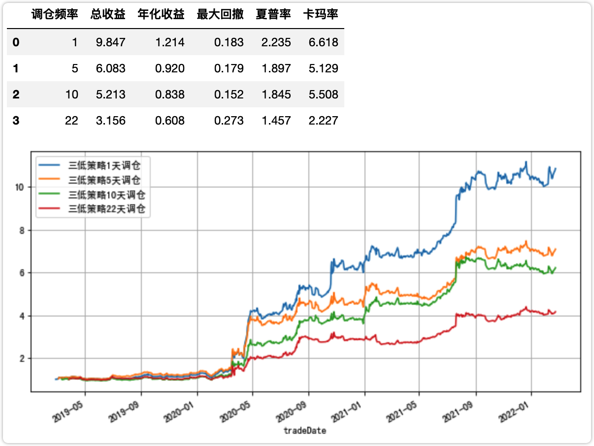 image-20221018124046486