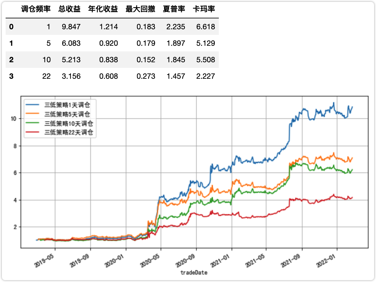 image-20221018194503735