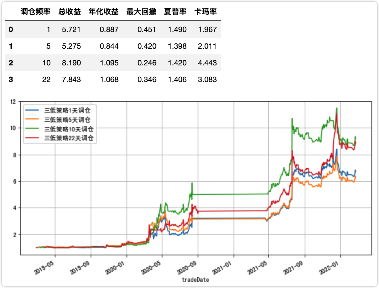 image-20221018194620928