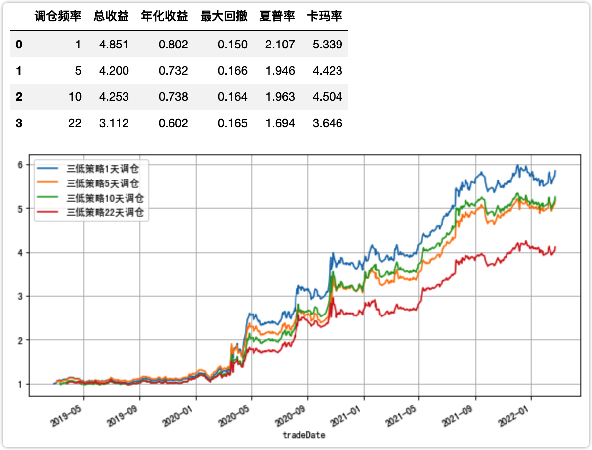 image-20221018194741582