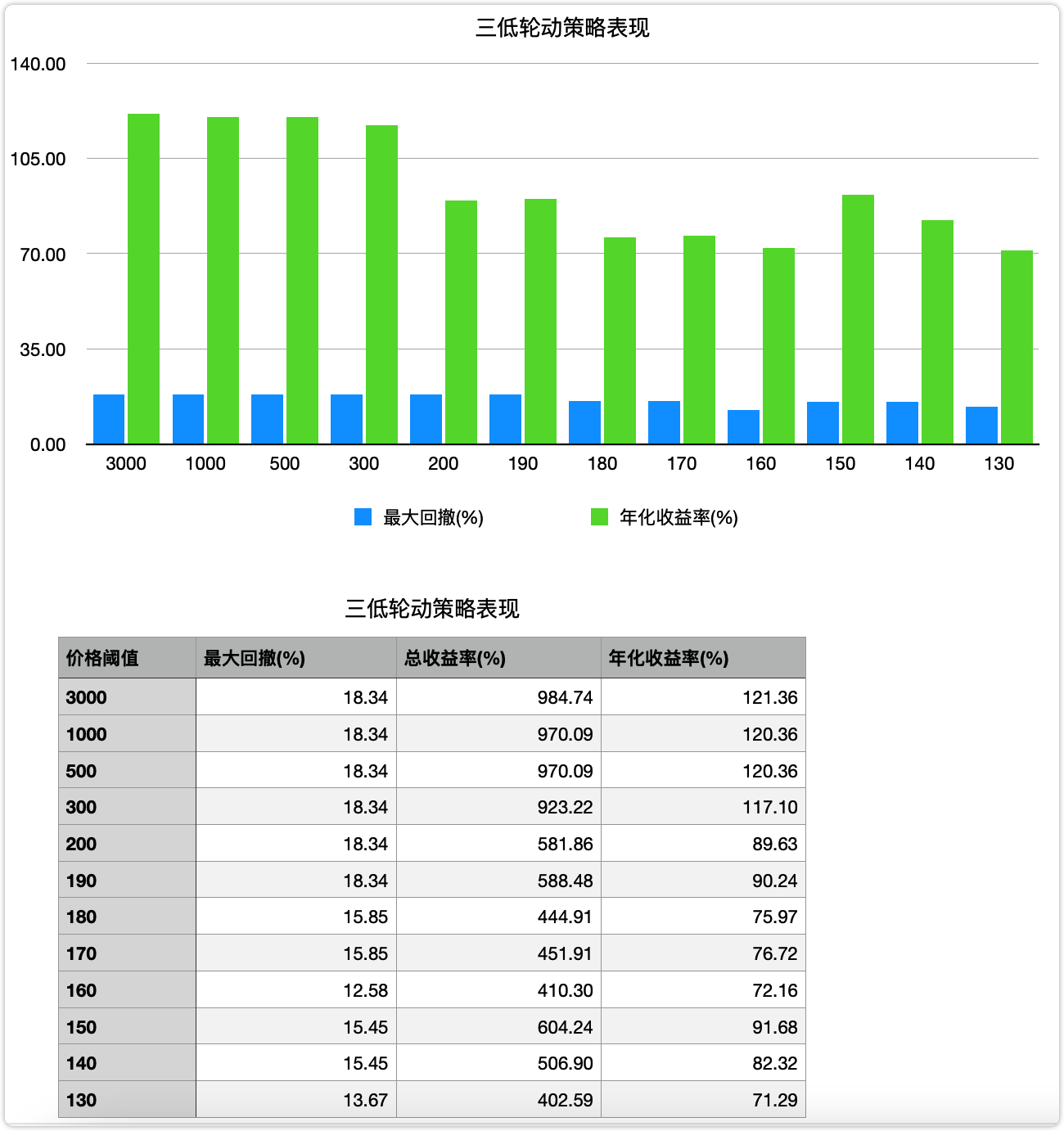 image-20221106161311987