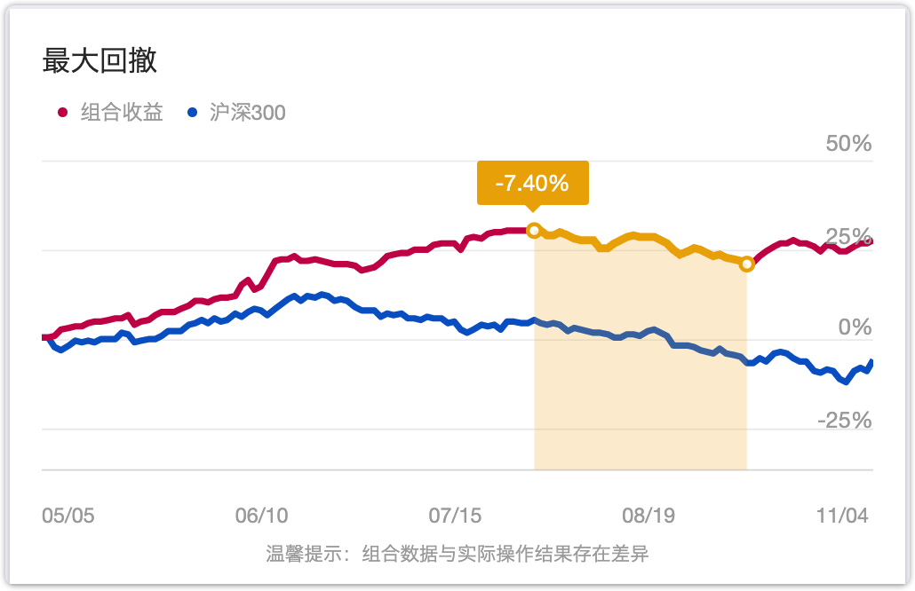 image-20221106163804621