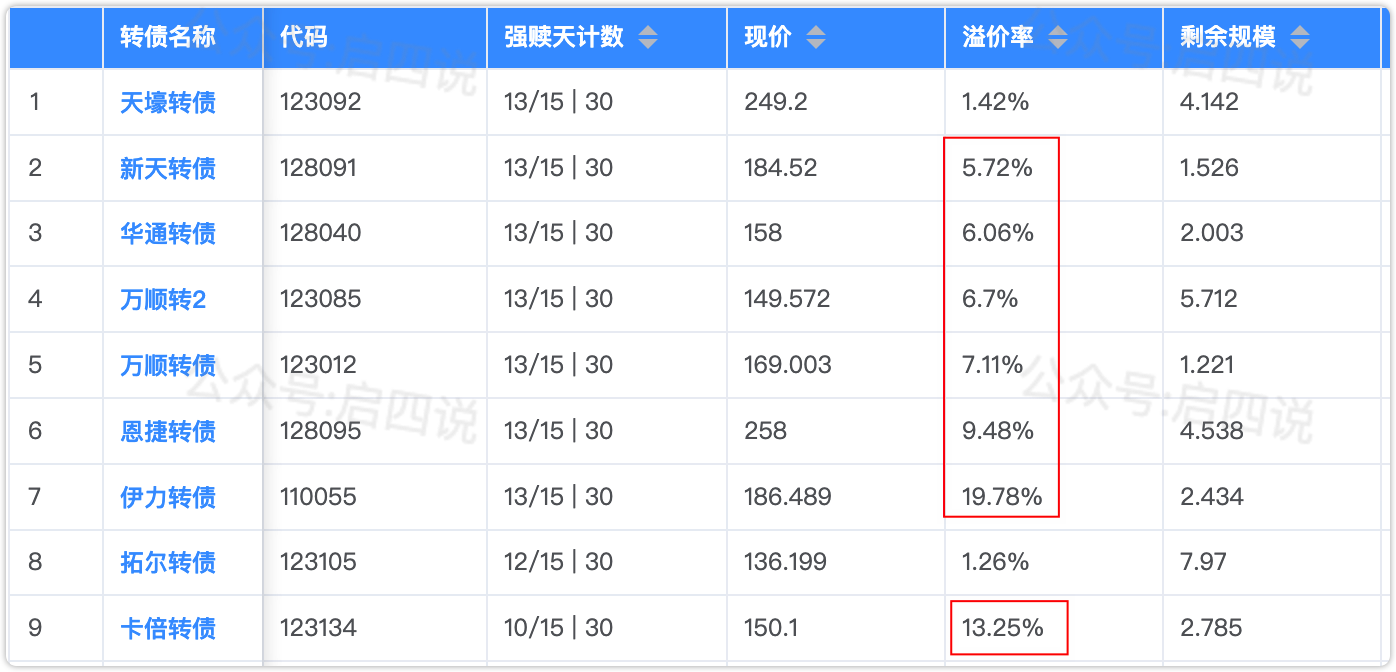 image-20230119215013757