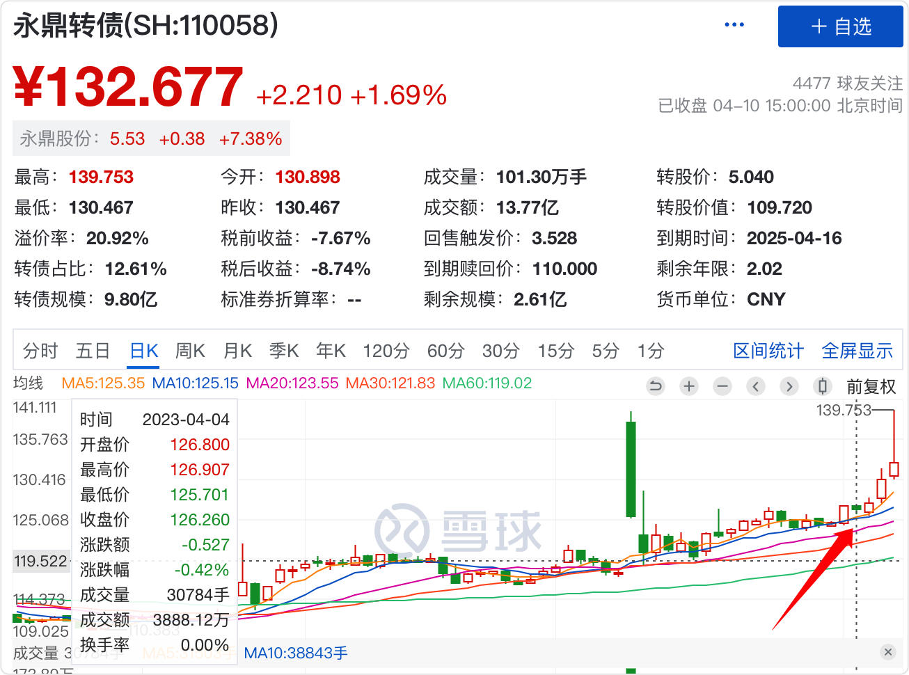 image-20230410195746548