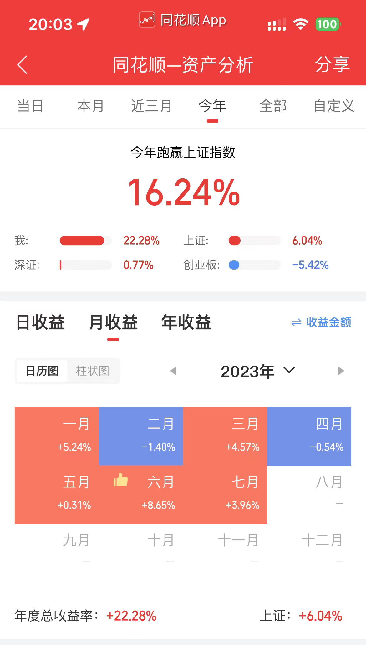 image-20230728200411291