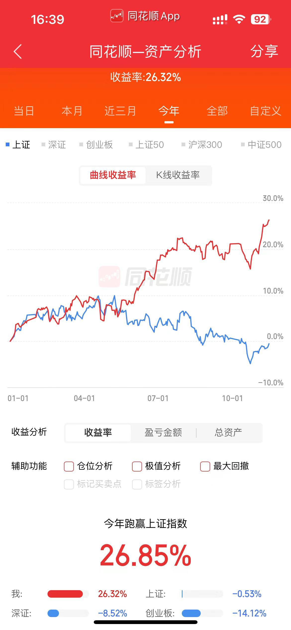 跟单策略后台回复1