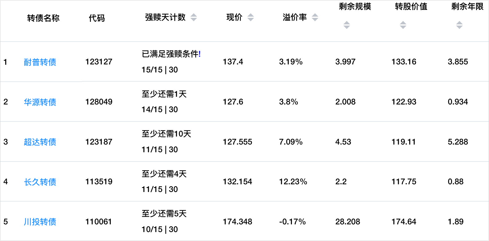 image-20231224210101834