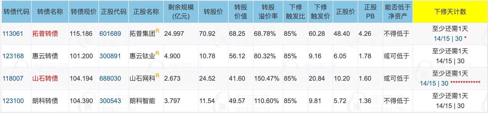 image-20240206201301434