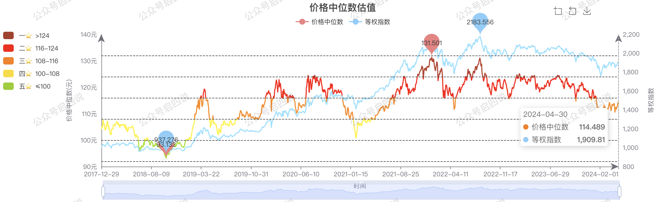 image-20240505211652893