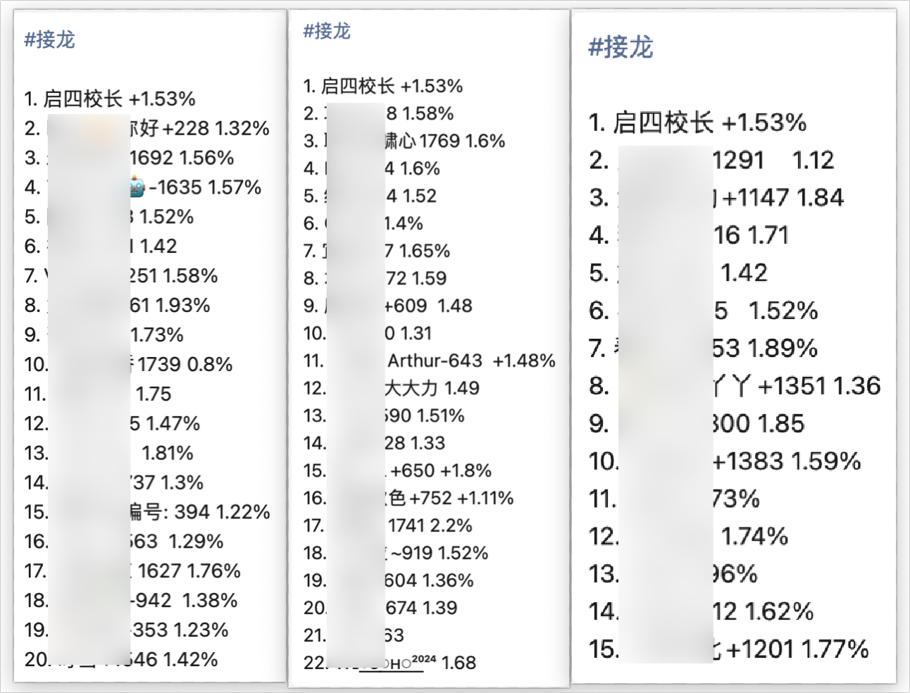 部分社群成员今日收益