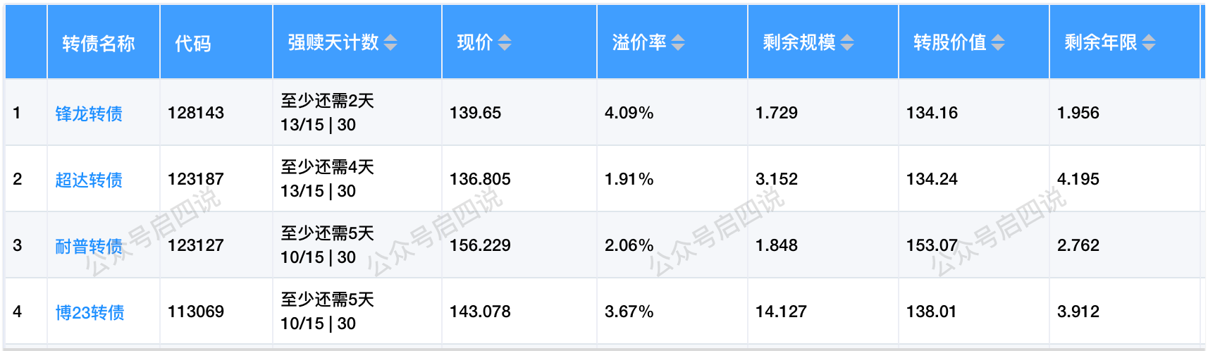 image-20250126205253421