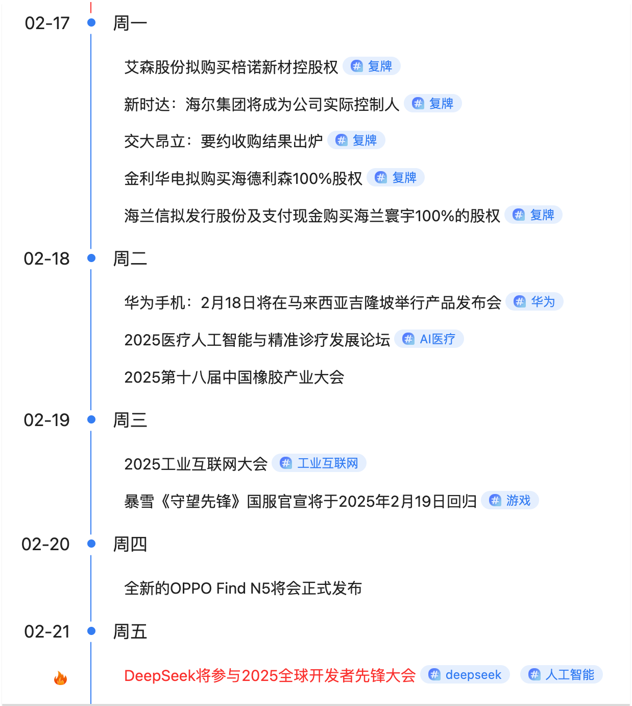 image-20250216213441477