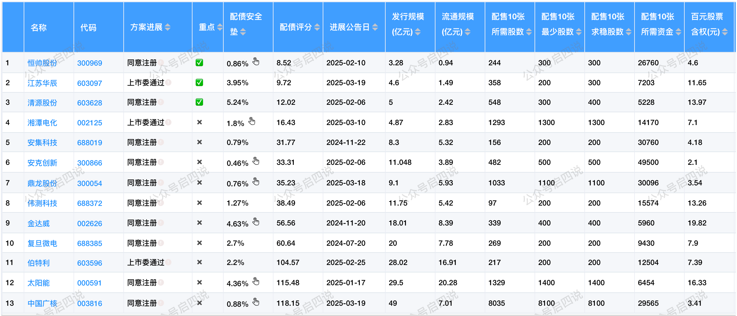 image-20250323211535285