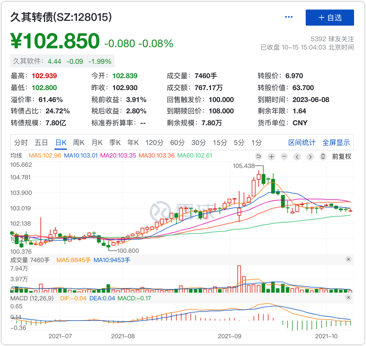 image-20211015224940042