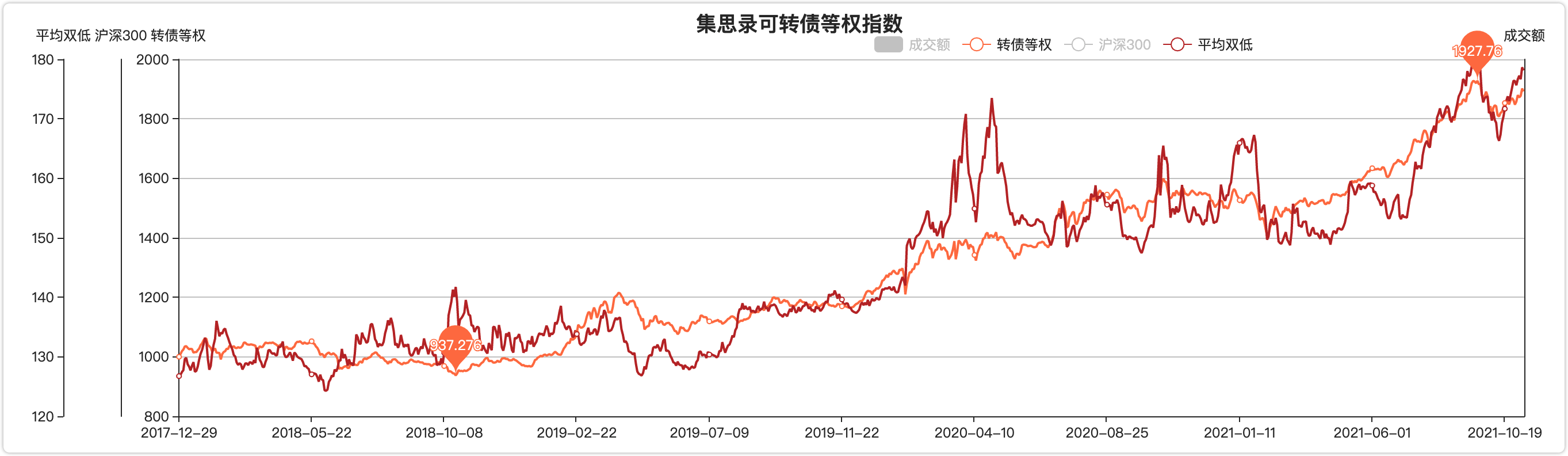 image-20211105223007259