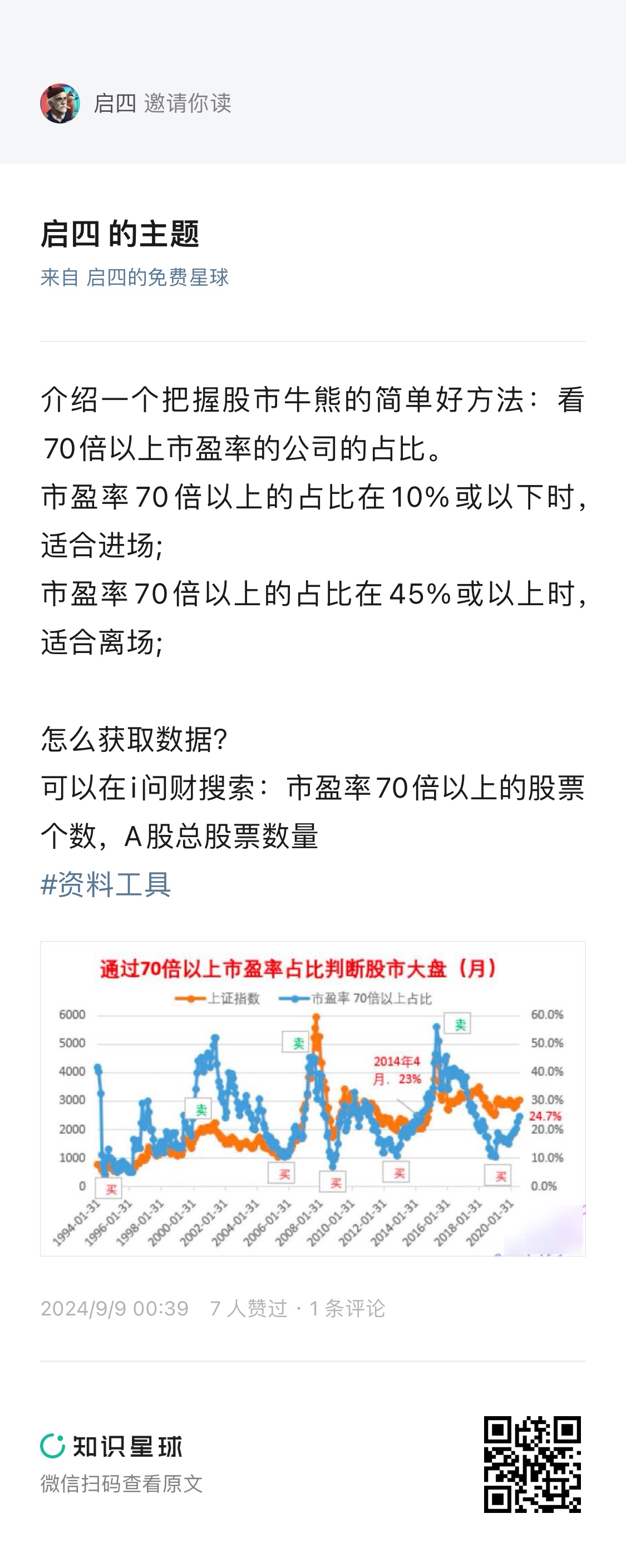 免费星球，扫码可加入
